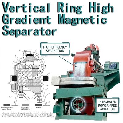 Sức mạnh từ tính cao Máy tách từ tính dốc cao Định hướng từ trường thẳng đứng Hệ thống tách từ tính dễ bảo trì